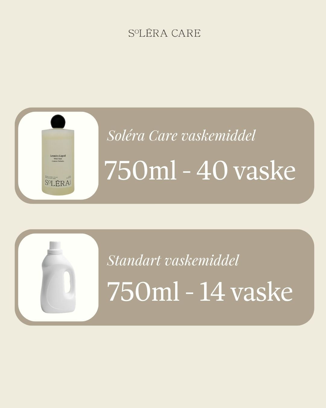 Laundry Liquid